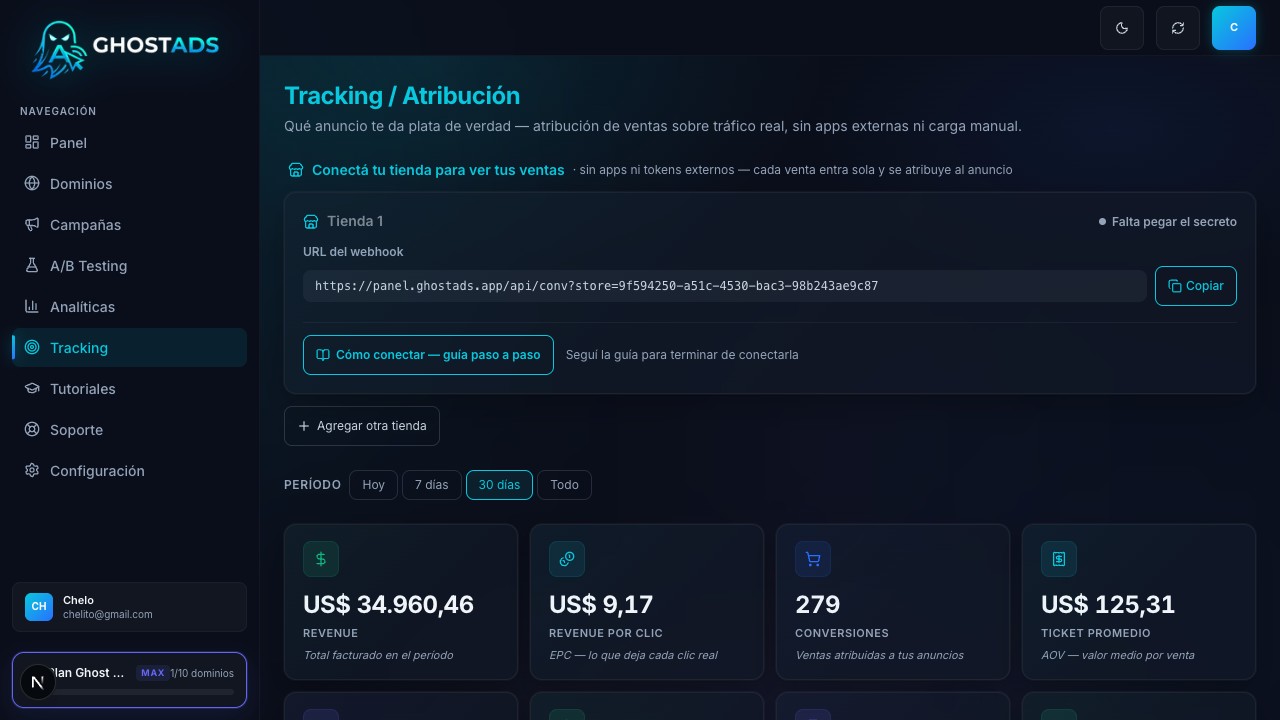 Sección de tracking y atribución mostrando revenue por anuncio, EPC y conversiones